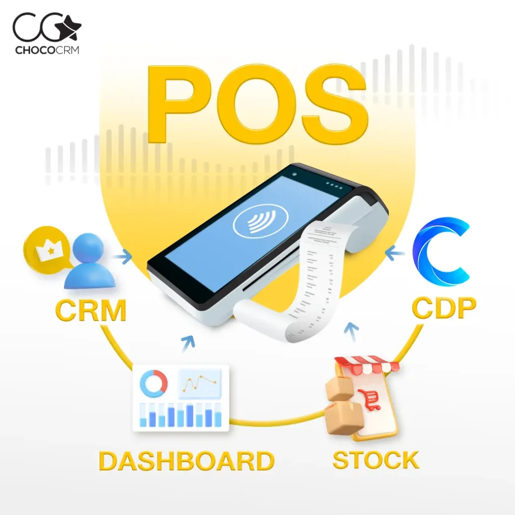 ChocoCRM_ระบบ POS