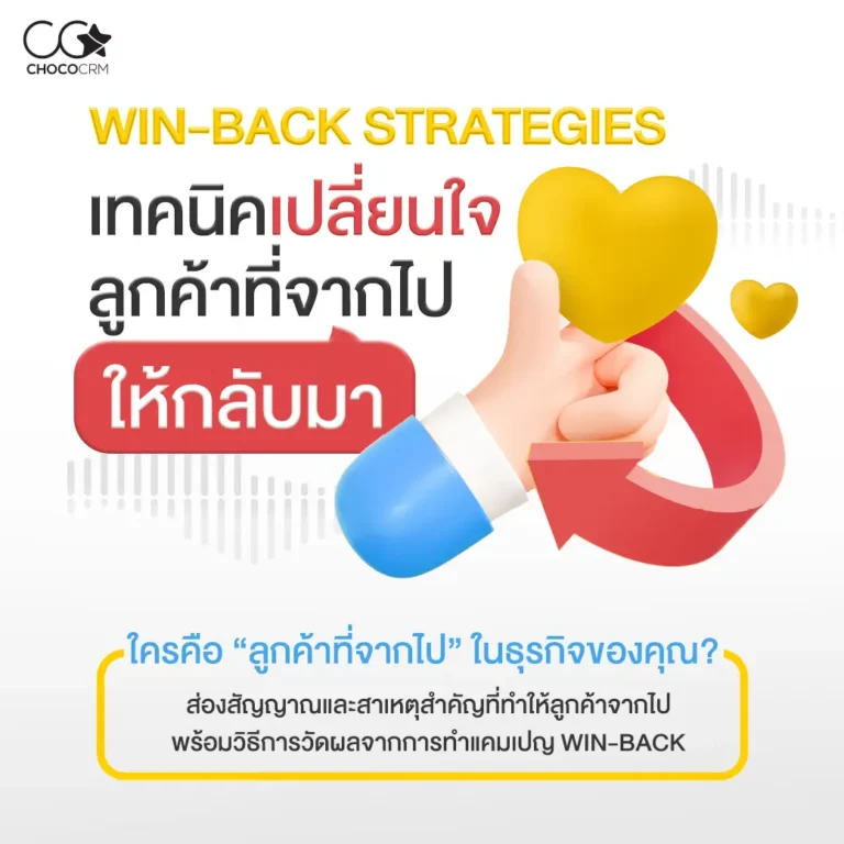 WinBack Strategies