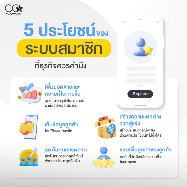 5 ประโยชน์ของระบบสมาชิก