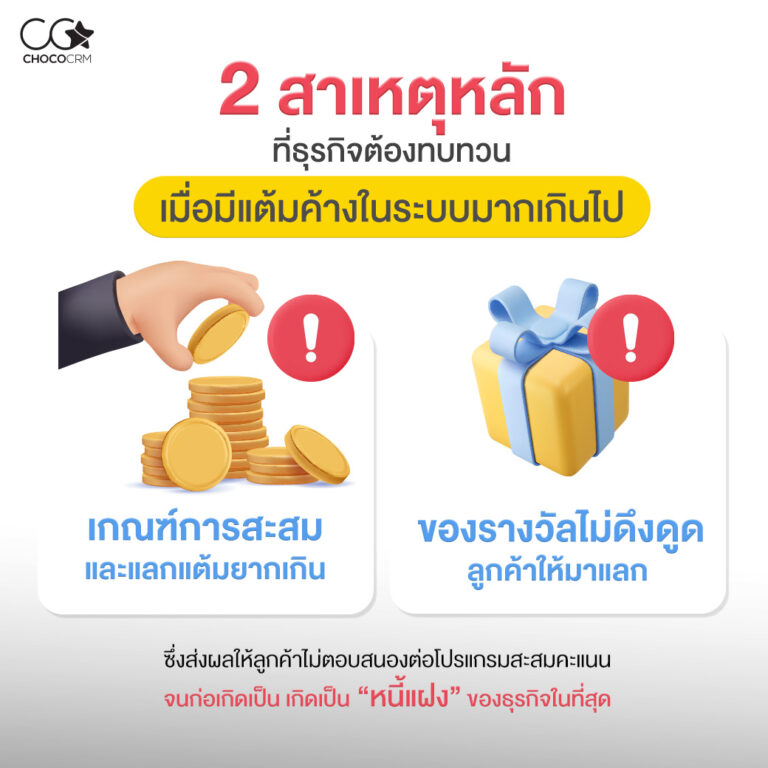 2 สาเหตุหลักที่มักพบจากการเหลือแต้มค้างในระบบ Loyalty Program