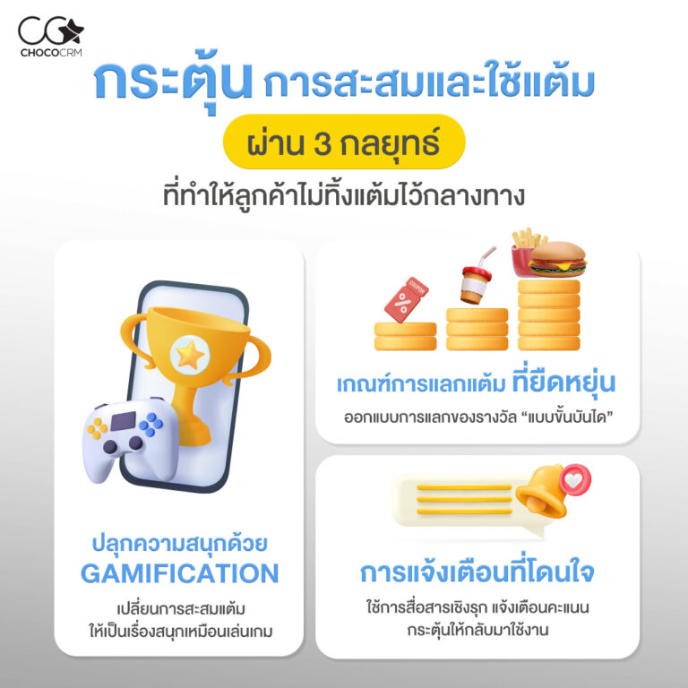3 กลยุทธ์ ที่ไม่ทำให้ลูกค้าลืมว่าตัวเอง ยังมีแต้มอยู่