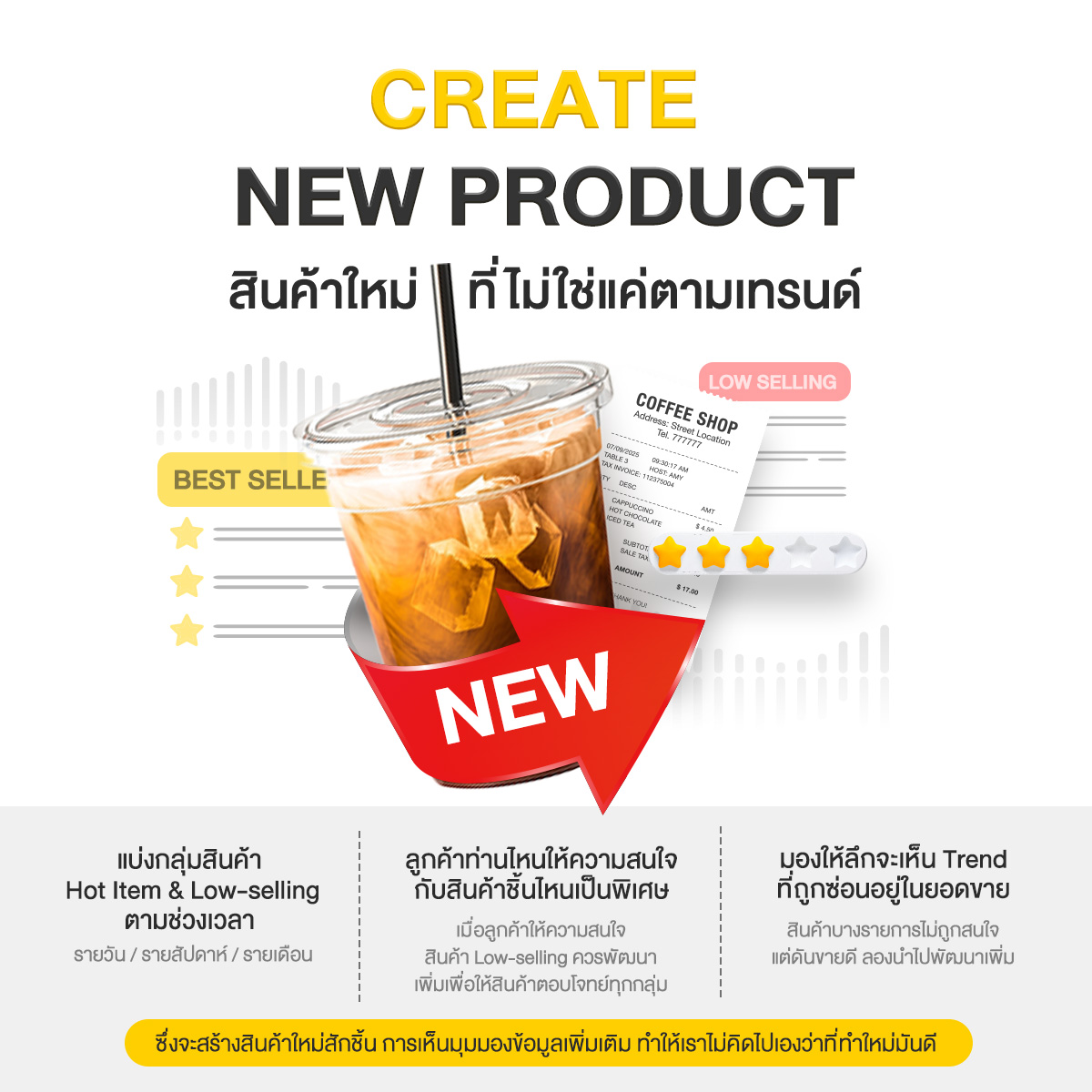Create New Product
