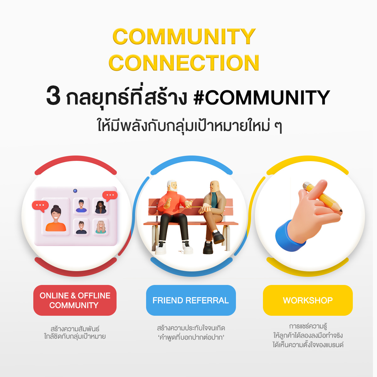 Community Connection