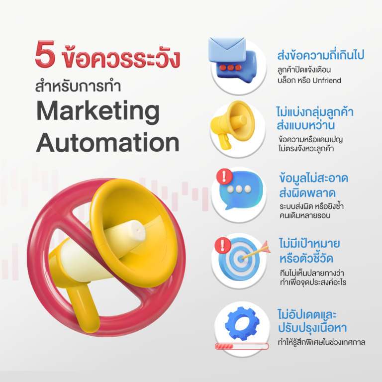 5 ข้อควรระวัง