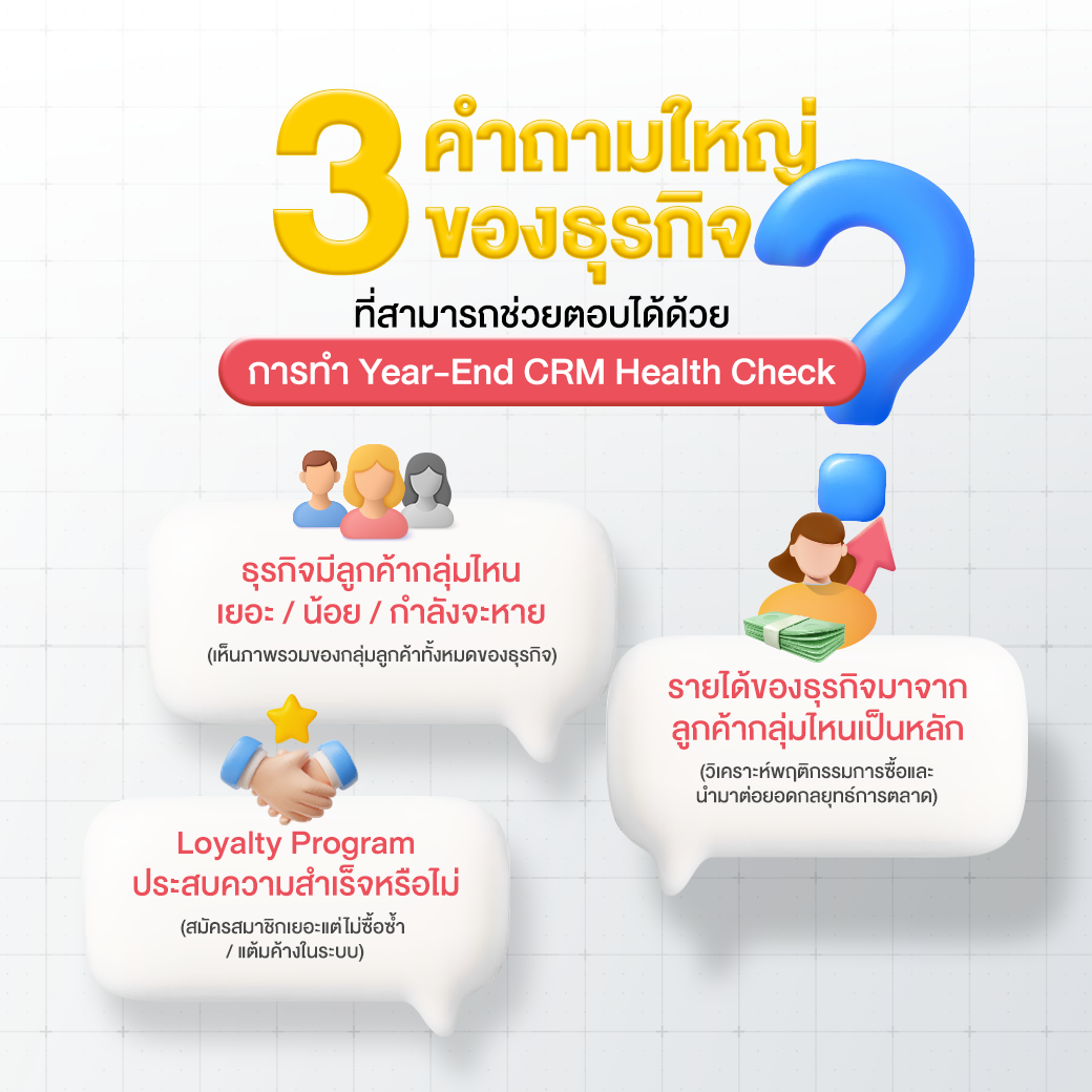 year end 1