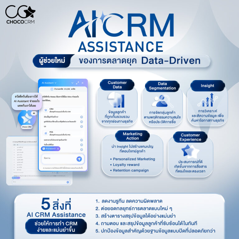 AI CRM Assistance_Resize UI