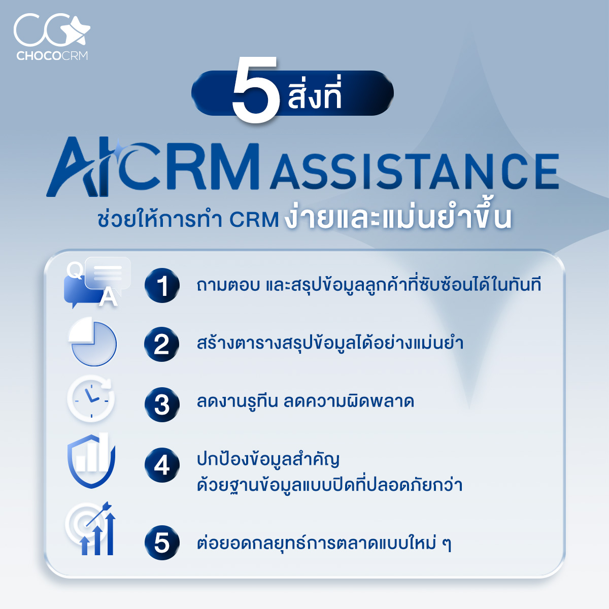 AI CRM Assistance2