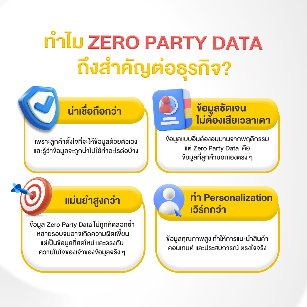 Choco series 3 EP2_Zero_party_data_3