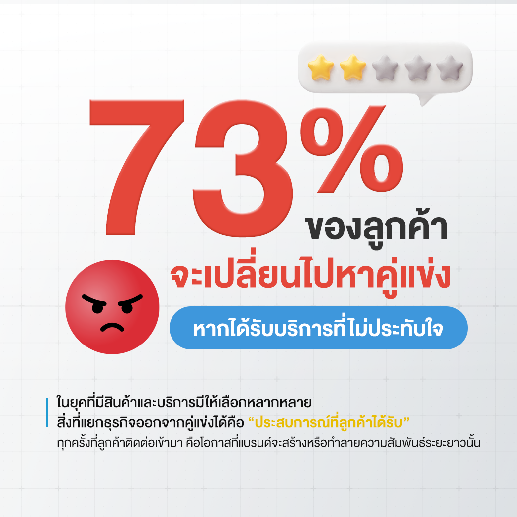 beyond customer service _1