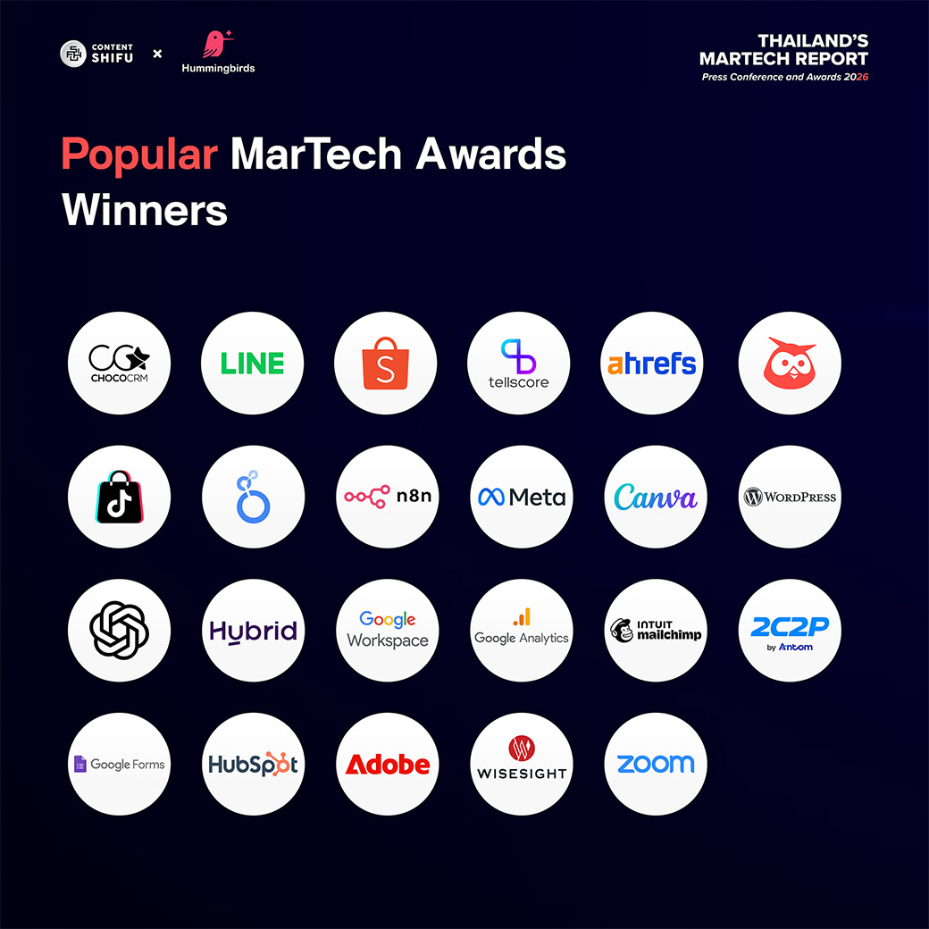 Popular MarTech Awards Winners