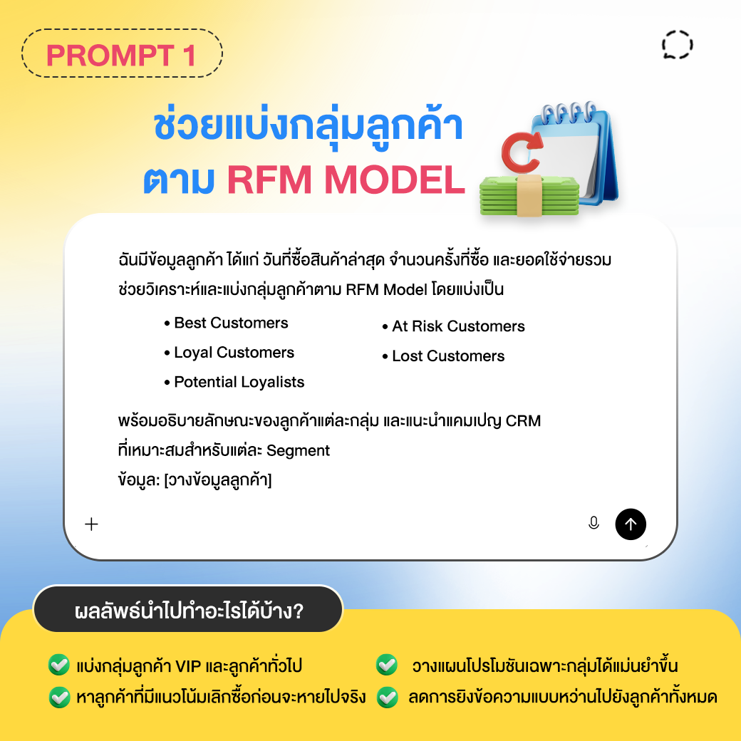 AI Prompt2