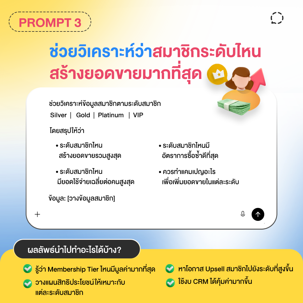 AI Prompt4
