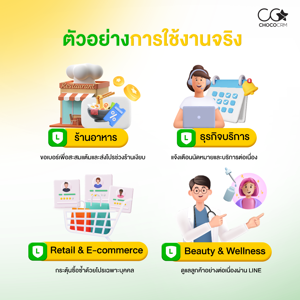 ตัวอย่างการใช้งาน CRM Line OA