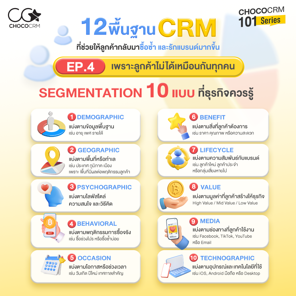Choco series 4 SEO 1