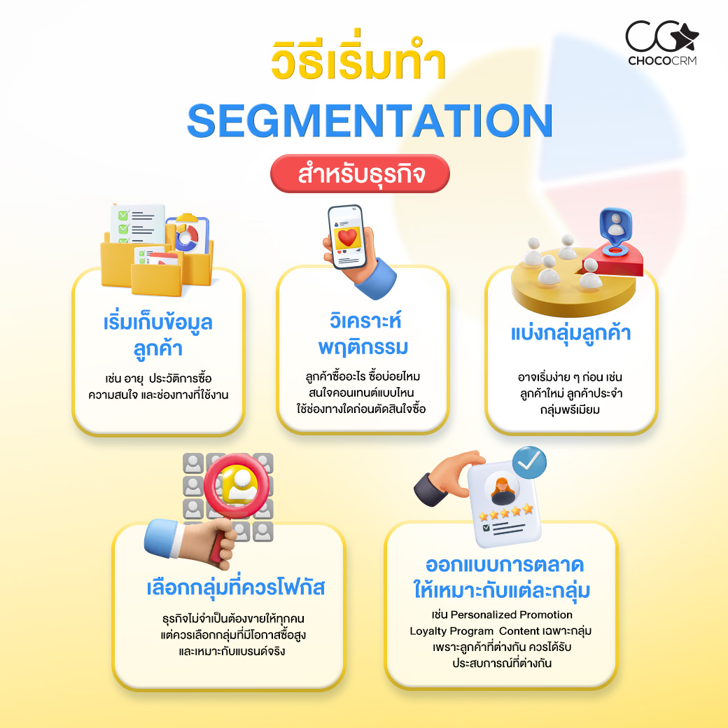 Choco series 4 SEO 3