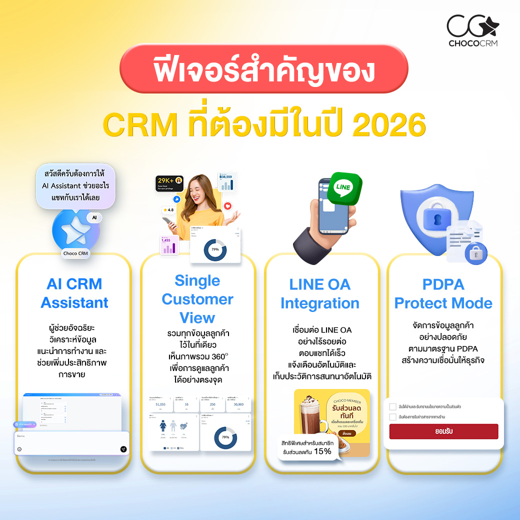 ฟีเจอร์ระบบ CRM 2026 ที่ต้องมี
