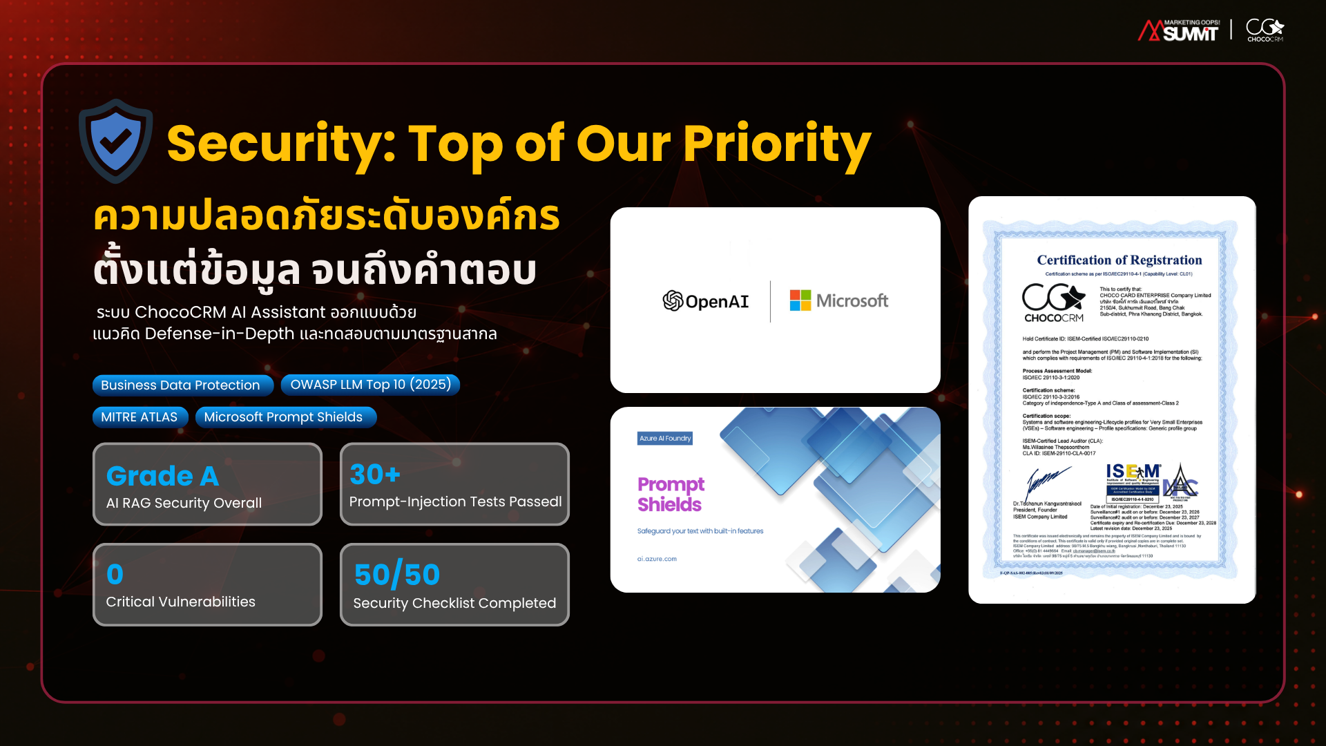 ความปลอดภัยของ ChocoCRM AI Assistant
