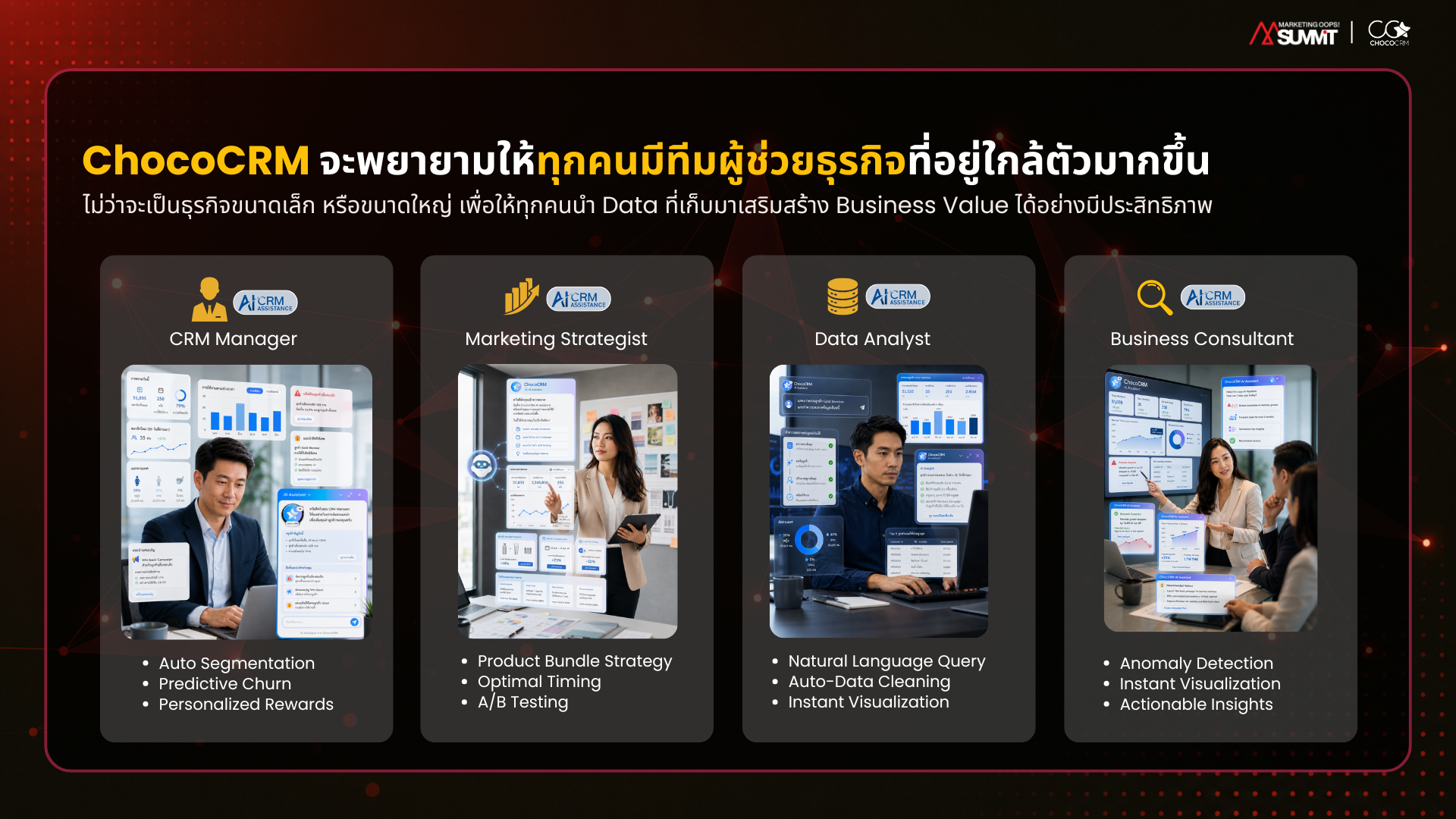 AI CRM Assistance เหมาะกับธุรกิจขนาดใด