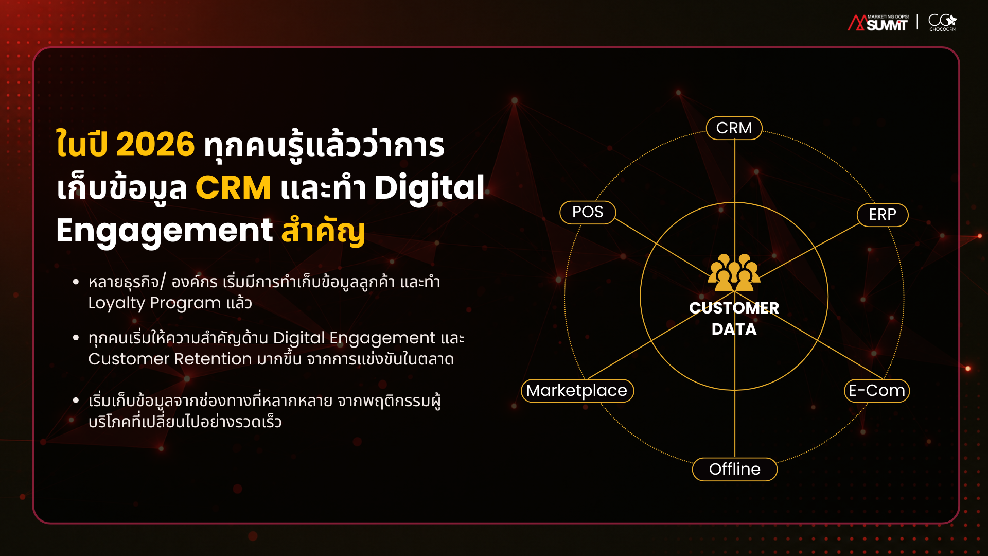 จาก CRM ที่เก็บข้อมูล สู่ CRM ที่ช่วยตอบคำถามทางธุรกิจ​
