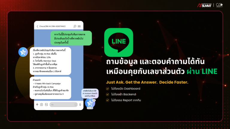 4. เข้าถึงคำตอบผ่าน BACKEND และ LINE