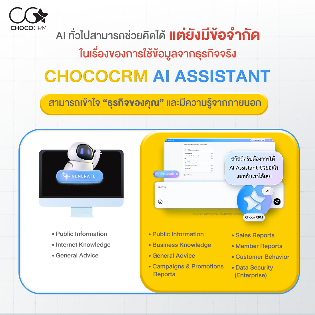 เปรียบเทียบ AI ทั่วไปกับ ChocoCRM AI Assistant ที่เข้าใจข้อมูลธุรกิจ รายงานยอดขาย ข้อมูลสมาชิก และพฤติกรรมลูกค้า