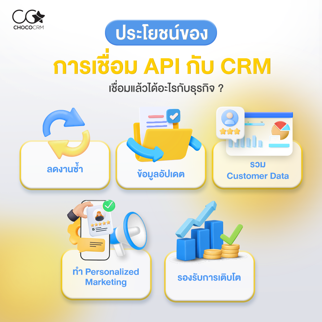 ประโยชน์ของการเชื่อม API กับ CRM ช่วยลดงานซ้ำและรวบรวมข้อมูลลูกค้า