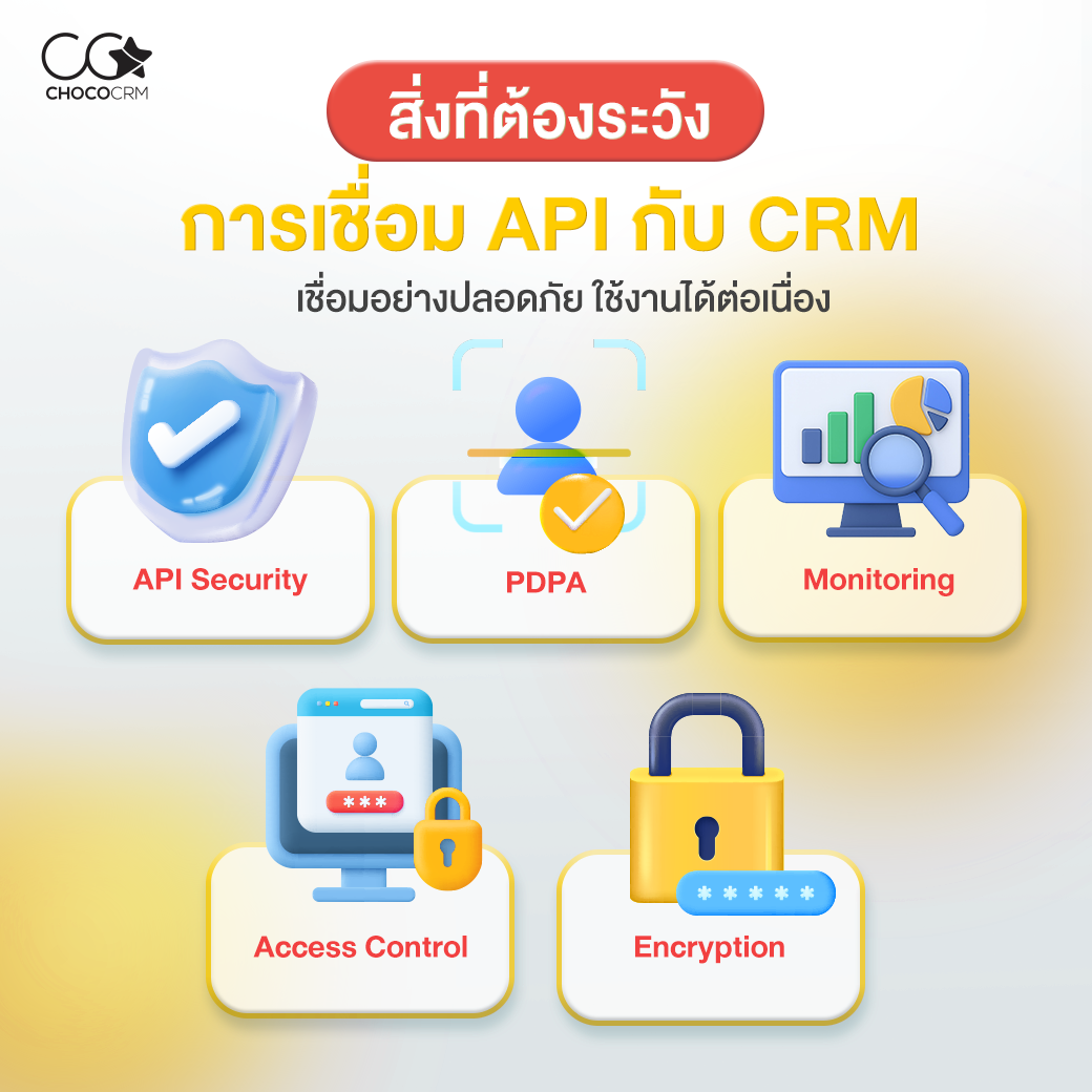 ข้อควรระวังในการเชื่อม API กับ CRM ด้านความปลอดภัย PDPA และการตรวจสอบระบบ